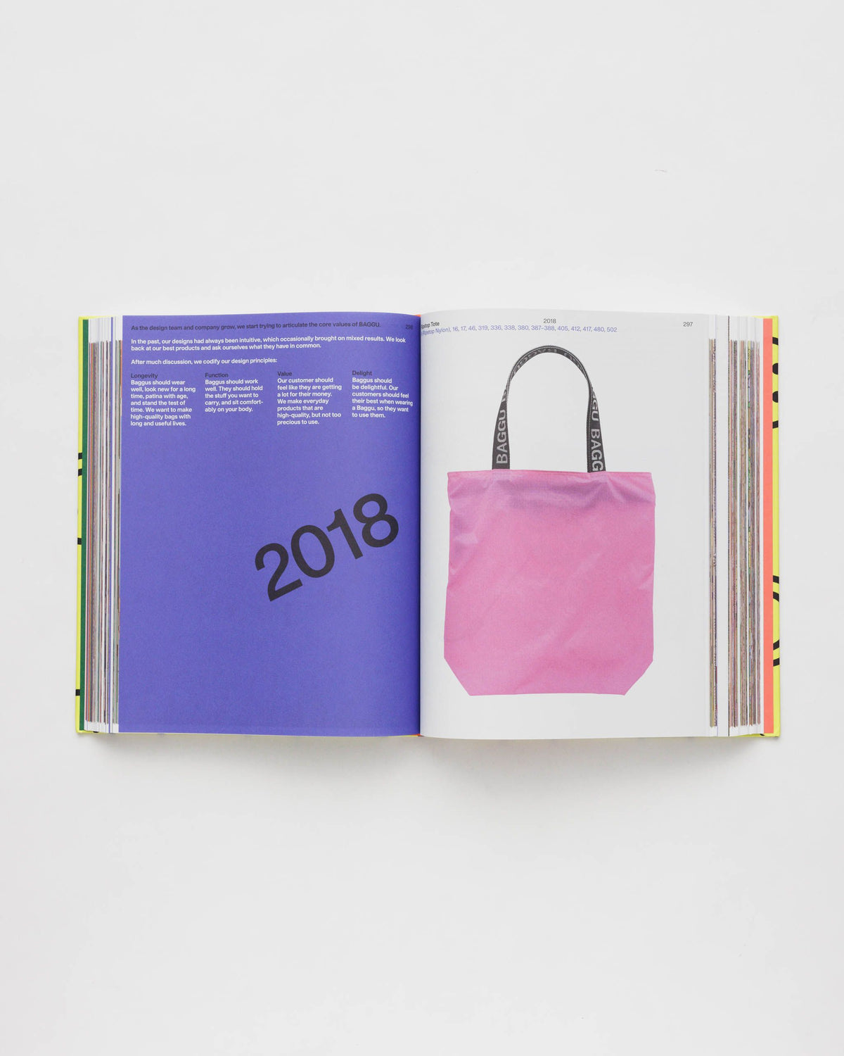 HOLD EVERYTHING: 15 YEARS OF BAGGU - US 6012